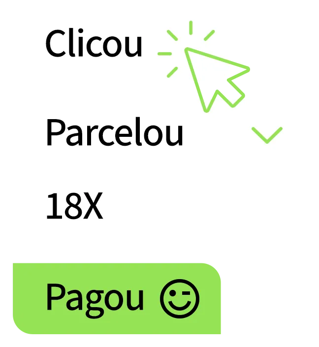 Etapas para pagar aluguel com a Seg Pag: clicar, parcelar e pagar
